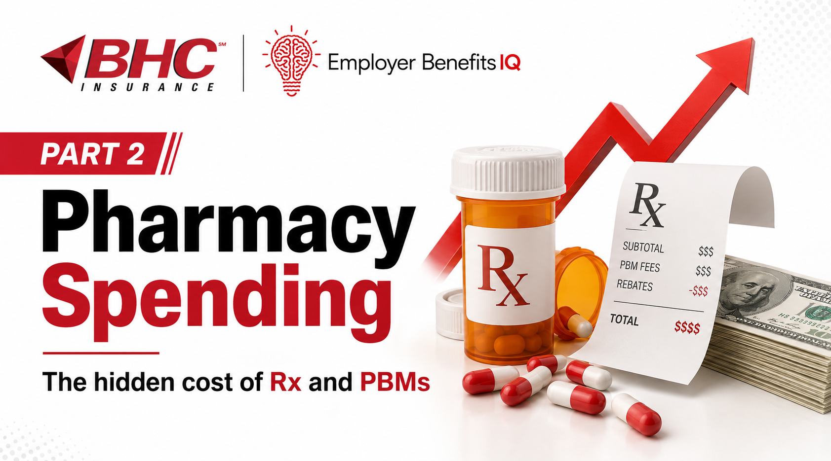 Part 2: Pharmacy Spending — The Hidden Cost of Rx and PBMs — featured image